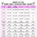 제26회 여왕기대회 시상내역 이미지