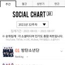 가온결혼 이미지