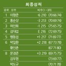 다한투어 이미지