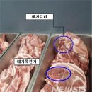 부산시 '양심불량' 돼지갈비 무한리필 업소 무더기 적발 이미지