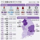 광양서산요양원