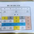 주짓수&킥복싱 쌍문탑짐 이미지