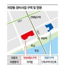 타이밍