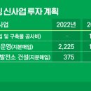브릿지디앤씨