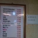 왕부뚜막 이미지