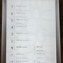 오목교역 2번출구 이미지