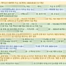 팩트체크 | 부동산 정밀조사 소명 자금조달계획서 1원까지 맞춘 엑셀 AI 팩트체크 후기 2탄