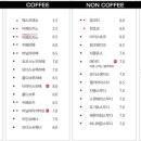 모더스 이미지
