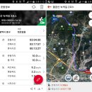 팔공산녹색길 숲길 2코스 이미지