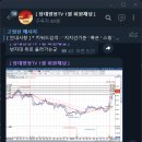 에이치엔테크 네이버블로그