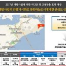 대림개발(주) 네이버블로그