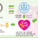 상당건강약국 네이버블로그