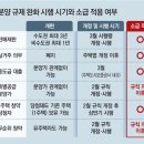 만석 공인중개사사무소 이미지