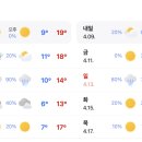 복서삼성센터 이미지