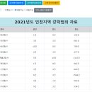 24.06.20 숙제 이미지