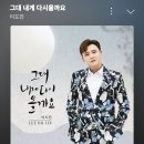 🍈멜론 ️스밍🎶 🎈그대 내게 다시 올까요 이미지