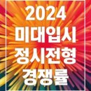 성균관입시학원
