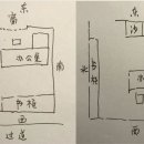 [풍수인테리어] 2 ~ 3년 사이 반드시 한 걸음 상승(上昇)한다. 이미지