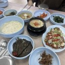 지에스수퍼 하안8점 | 감도 높이는 거 그거 어떻게 하는건데