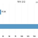 (주)아이엘건설 이미지