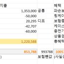 풍성프라자 이미지