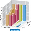영양과건강약국 이미지