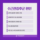 석계역정형외과의원 네이버블로그