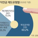 개미기획