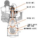 (주)에스앤더블류 네이버블로그