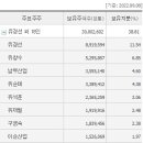 (유)대흥건설 이미지