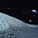 그냥 심심해서요. (21196) 수력 우주선’ 등장 이미지