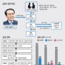 이코노노래방 이미지