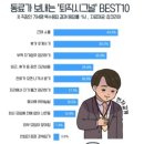 끄댕이