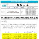 티에스코리아 이미지