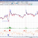 팜스토리 이미지