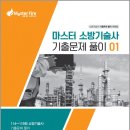 홍운성
