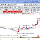 (주)제일트레이딩 이미지