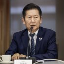 도당삼성의원 이미지