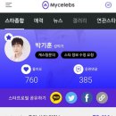 [20.10.22]마이셀럽스 박기훈 이미지