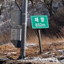 뉴현대약국 | 직장인의 서울-강릉 8박 9일 국토대장정 후기