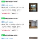 e편한세상광교아파트 이미지