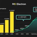 엠케이에너지 이미지