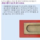 대인기피증 테스트 이미지