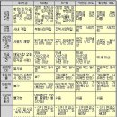 선진기업 이미지