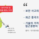 주식회사 피플러스 이미지