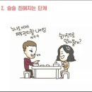 연하남 이미지