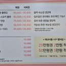 래쉬비롱