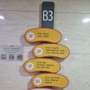 (주)천하자동차 | 뮤지컬달님이 7살딸과 함께 보기 좋은 내동생은 천하무적 주차, 공연후기