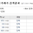 여주-0773 Daum카페