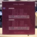 위치네일스 네이버블로그